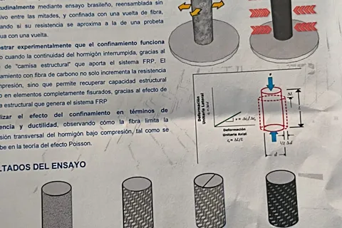 Jornada Técnica Sika y EQA - Foto 18