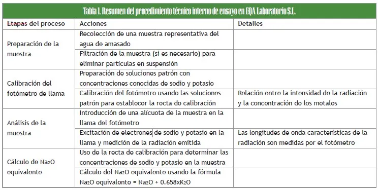 Manifestación macroscópica de RAA